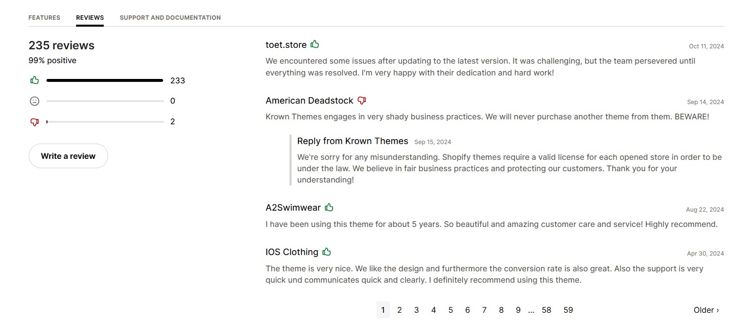 So, What Do Customers Say About the Split Theme?